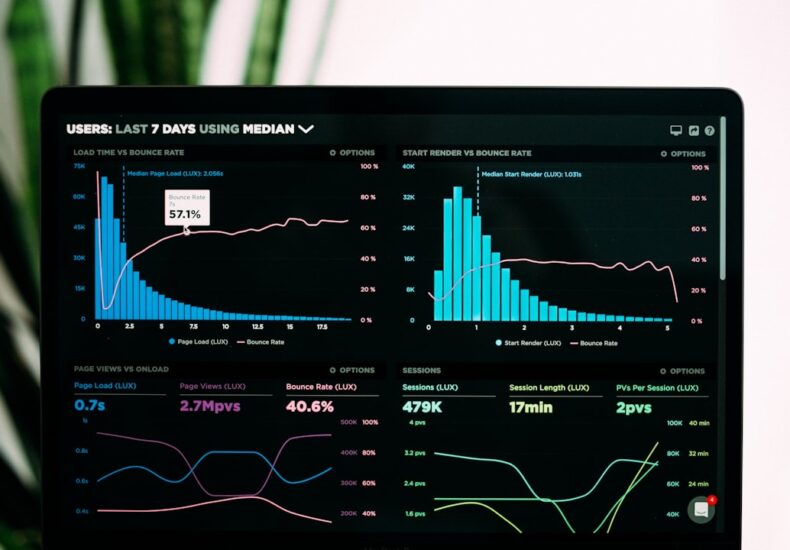 graphs of performance analytics on a laptop screen
